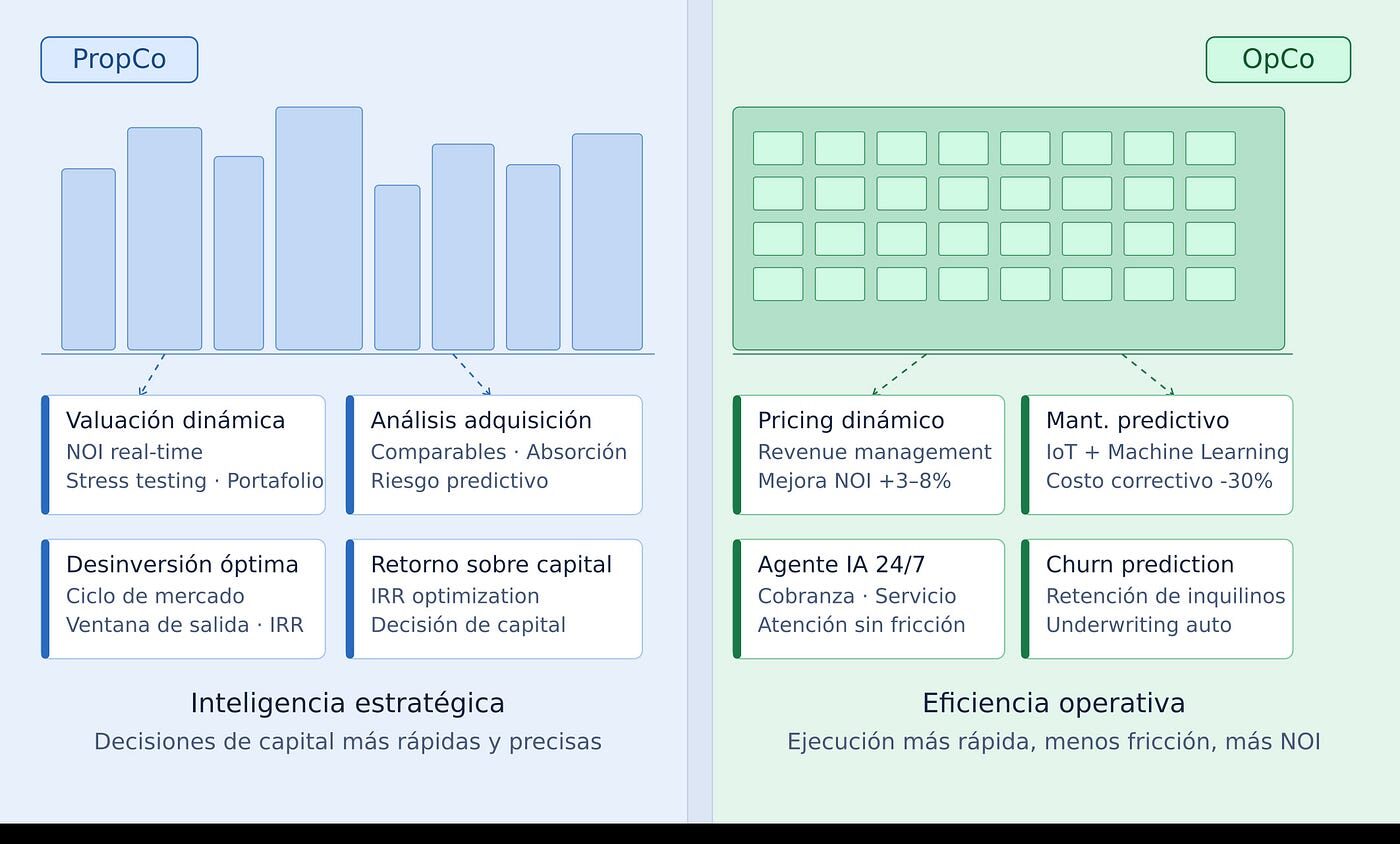 Contenido del artículo
